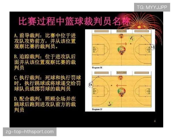 国际篮球联赛商业化收入分配的治理机制建议,篮球商业比赛 国际篮球联赛商业化收入分配的治理机制建议,篮球商业比赛